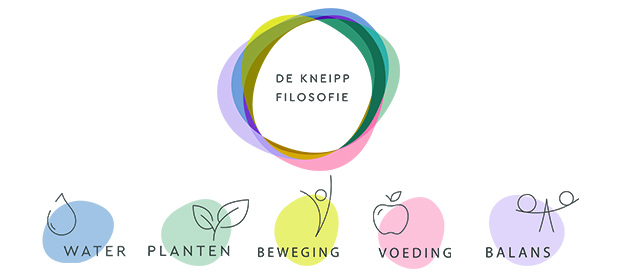 Filosofie Beeld